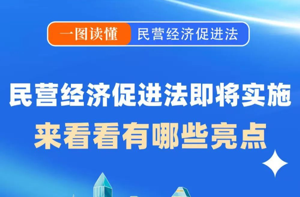 20日起实施！亮点有这些→