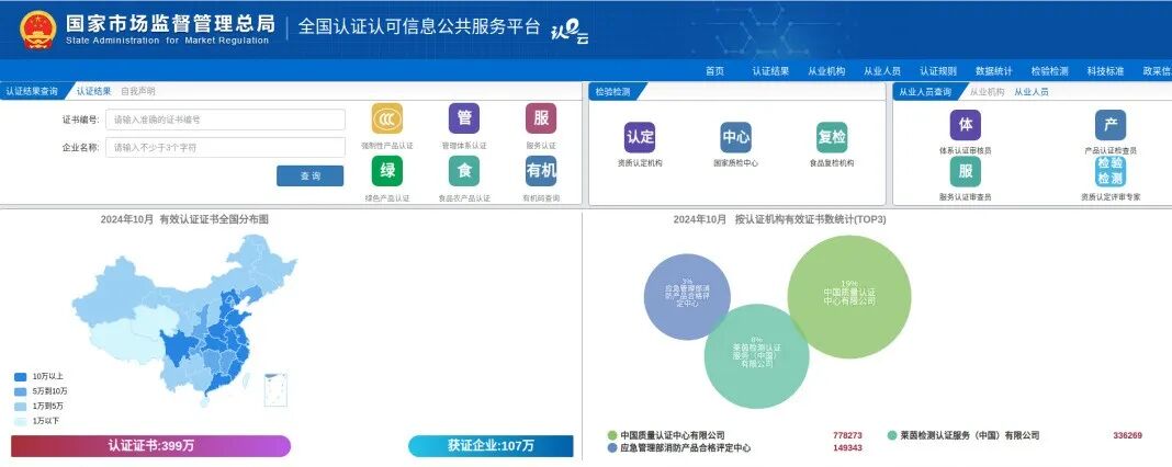 今天起，这些电动车全面禁售！